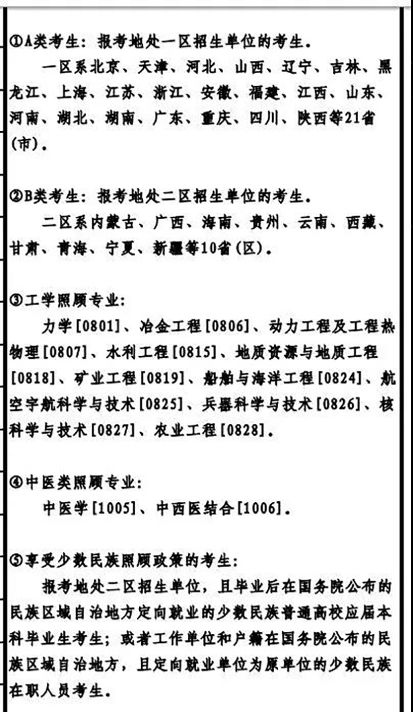 考研国家线公布！教育部还提醒说...