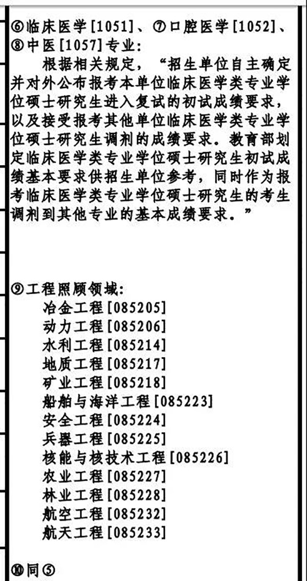 考研国家线公布！教育部还提醒说...