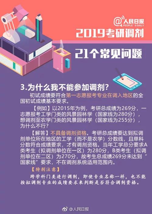 考研调剂服务系统将于3月20日开通 官方提醒来了