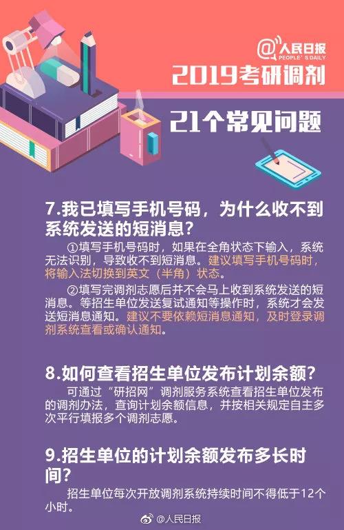 考研调剂服务系统将于3月20日开通 官方提醒来了