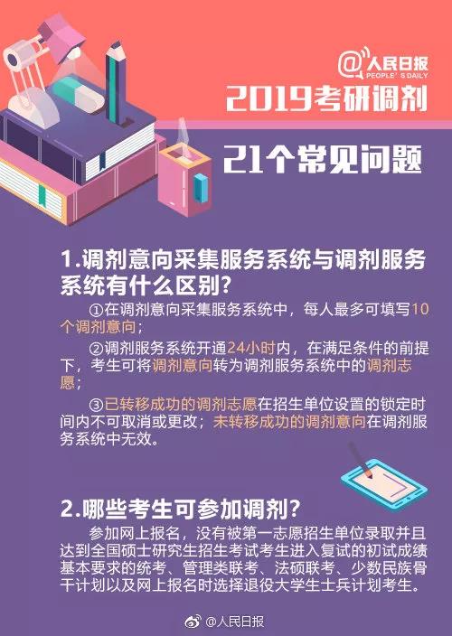 考研调剂服务系统将于3月20日开通 官方提醒来了