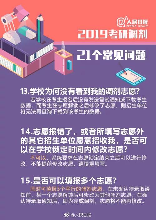 考研调剂服务系统将于3月20日开通 官方提醒来了