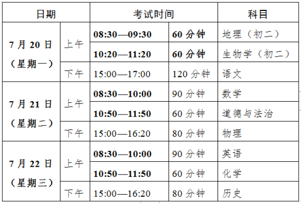 体温低于37.3℃，方可进入考点！2020年广东中考安排来了！