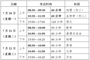 体温低于37.3℃，方可进入考点！2020年广东中考安排来了！