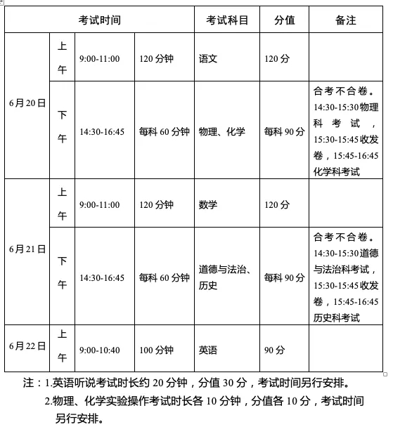 定了，2021广州中考这样考