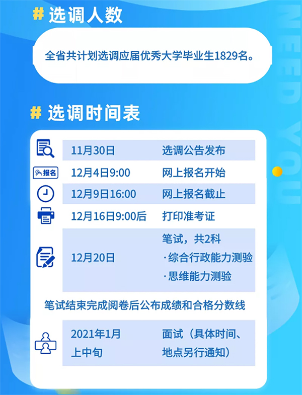 选调1829人！广东省2021年度选调优秀大学毕业生公告抢先看！