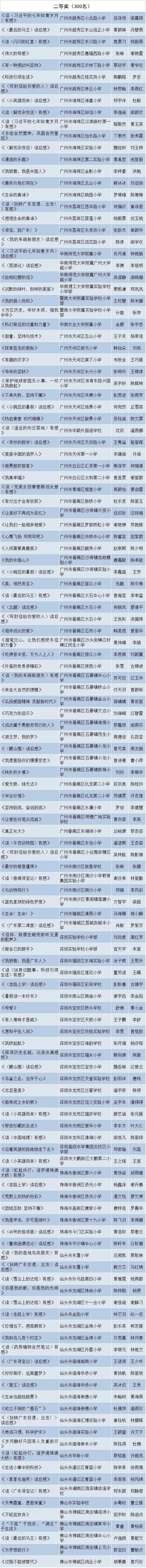 第十二届广东省中小学“暑假读一本好书”活动获奖名单公布啦！