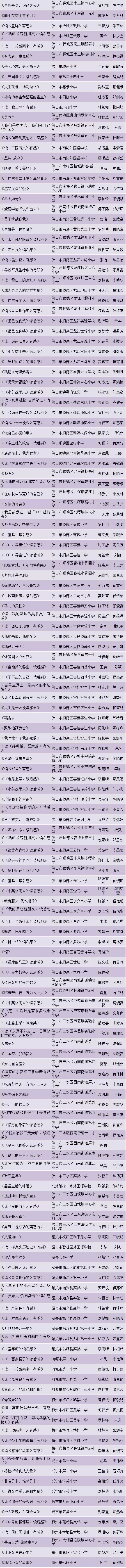 第十二届广东省中小学“暑假读一本好书”活动获奖名单公布啦！