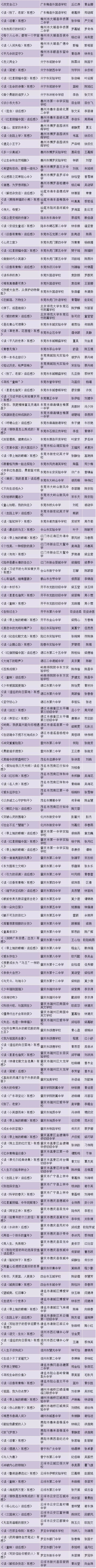 第十二届广东省中小学“暑假读一本好书”活动获奖名单公布啦！