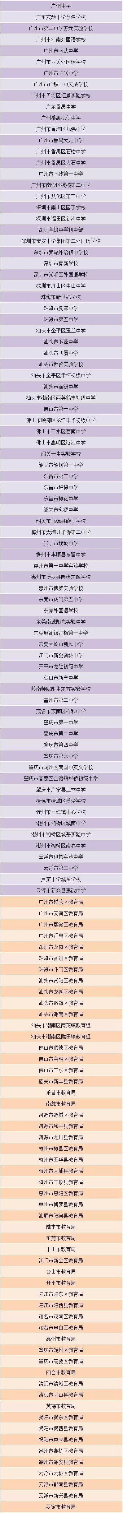 第十二届广东省中小学“暑假读一本好书”活动获奖名单公布啦！